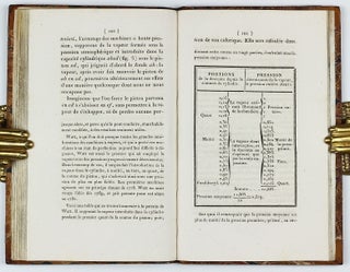 Réflexions sur la puissance motrice du feu et sur les machines propres a développer cette puissance.