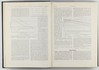 Über den Nachweis und das Verhalten der bei der Bestrahlung des Urans mittels Neutronen entstehenden Erdalkalimetalle (and 5 further articles)