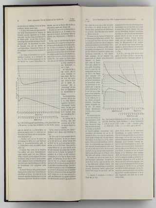 Über den Nachweis und das Verhalten der bei der Bestrahlung des Urans mittels Neutronen entstehenden Erdalkalimetalle (and 5 further articles)