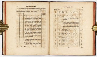 Entdeckungen über die Theorie des Klanges.