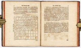 Entdeckungen über die Theorie des Klanges.