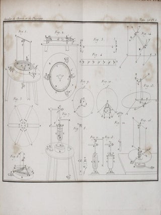 Expériences relatives à de nouveaux phénomènes électro-dynamiques.