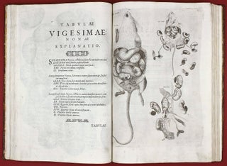 Opera physica anatomica: de formato foetu, de venarum ostiolis, de formatione ovi et pulli, de locutione et eius instrumentis, de brutorum loquela. . .