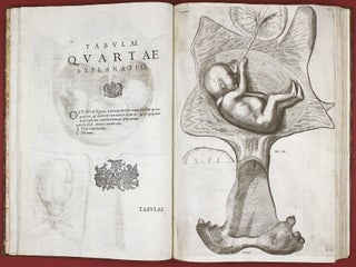 Opera physica anatomica: de formato foetu, de venarum ostiolis, de formatione ovi et pulli, de locutione et eius instrumentis, de brutorum loquela. . .