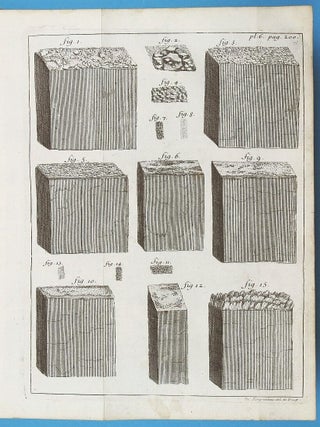 L'Art de convertir le Fer forgé en Acier, et l'Art d'adoucir le fer fondu, ou de faire des Puvrages de fer fondu aussi finis que de fer forgé.