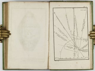 Description des experiences de la machine aerostatique de MM. de Montgolfier et de celles auxquelles cette decouverte a donne lieu.
