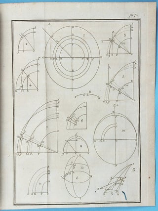 Réflexions sur la cause générale des vents. Piece qui a remporte le prix propose par l'Academie Royale des Sciences de Berlin, pour l'annee 1746.