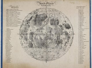 Item #002188 Mond-Charte nach Gruithuisen. Franz von Paula GRUITHUISEN
