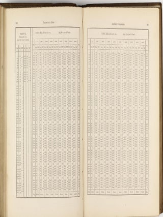 Tables de la lune, construites d'apres la principe Newtonien de la gravitation universelle.