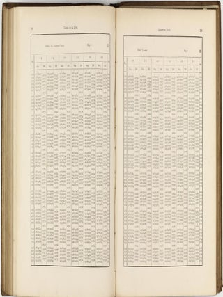 Tables de la lune, construites d'apres la principe Newtonien de la gravitation universelle.