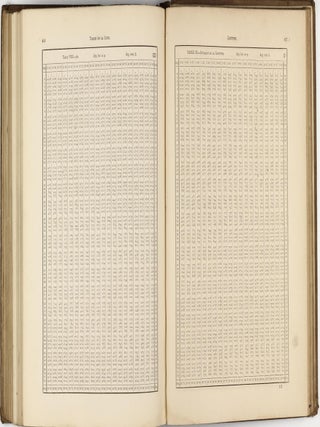 Tables de la lune, construites d'apres la principe Newtonien de la gravitation universelle.