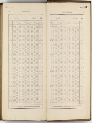 Tables de la lune, construites d'apres la principe Newtonien de la gravitation universelle.