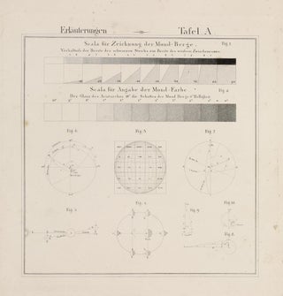 Mondcharte in 25 Sectionen und 2 Erläuterungstafeln, edited by J.F. Julius Schmidt.