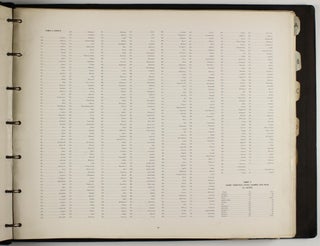 Photographic Lunar Atlas Based on Photographs Taken at the Mount Wilson, Lick, Pic du Midi, McDonald and Yerkes Observatories. Nat. Sci. Foundation (Contract AF-19(604)-3873.