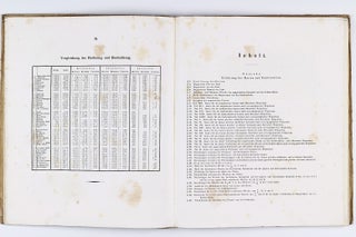 Atlas des Erdmagnetismus nach den Elementen der Theorie entworfen. Supplement zu den Resultaten aus den Beobachtungen des magnetischen Vereins.