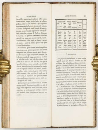 Voyage médical autour du monde, exécuté sur la corvette du Roi la Coquille, commandées 1822, 1823, 1824 et 1825 ou Rapport sur l'état sanitaire de l'équipage pendant la durée de la campagne, avec quelques renseignemens sur des pratiques empiriques locales en usage dans plusieurs des contrées visitées par l'expédition; suivi d'un mémoire sur les races humaines répandues dans l'Océanie, la Malaisie et l'Australie.