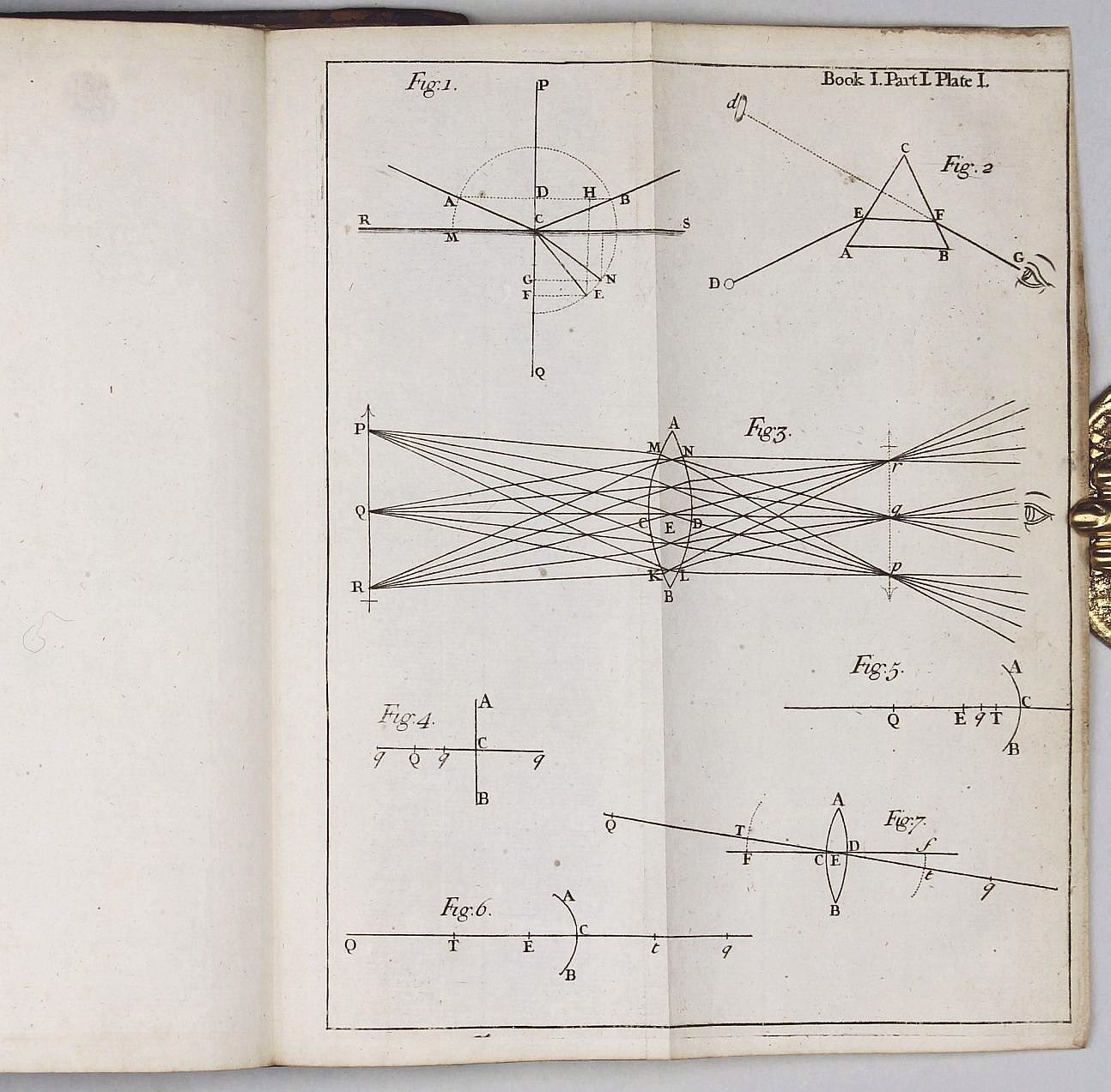 Opticks Or A Treatise Of The Reflections Refractions Inflections And Colours Of Light 5227