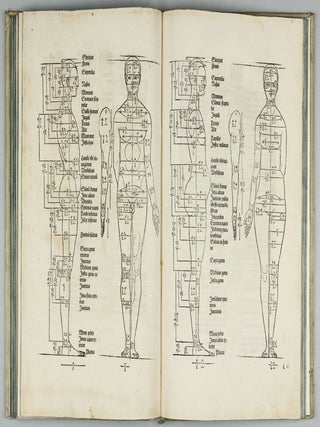 De Symmetria partium in rectis formis humanorum corporum, Libri in Latinum conversi (per J. Camerarium).