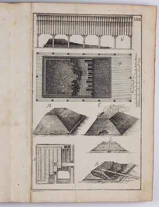 Gründlicher Unterricht von Hütte-Werken. . . nebst einem vollständigem Probier-Buch. Two parts in one volume.