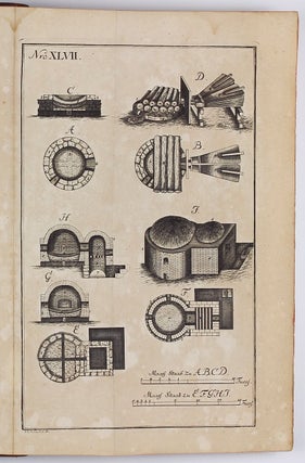 Gründlicher Unterricht von Hütte-Werken. . . nebst einem vollständigem Probier-Buch. Two parts in one volume.