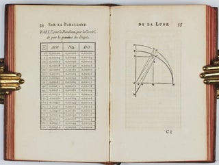 Discours sur la parallaxe de la lune, pour perfectionner la theorie de la lune et celle de la terre.