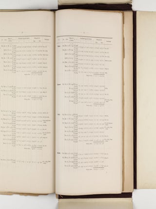 Mondkarte in 25 Sectionen und 2 Erläuterungstafeln. Herausgegeben von Dr. J.F.Julius Schmidt. Neue wohlfeile Ausgabe. Mit einem Vorwort von H. Ebert.