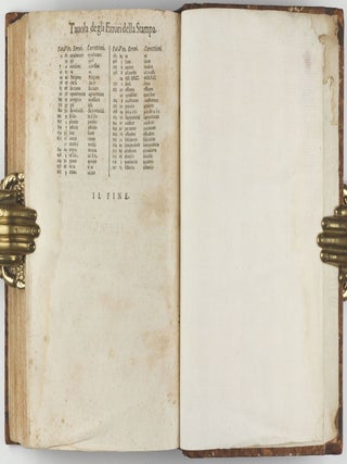 Opere. In questa nuova editione insieme raccolte, e di varii Trattati dell'istesso Autore non piu Stampati accresciute.