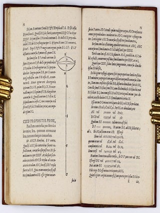 Dioptrice seu Demonstratio eorum quse visui & visi-bilibus propter Conspicilla non ita pridem inventa accidunt; praemissa epistola GALILAEI de iis, quae post editionem Nuncii Siderii ope Per-spicilli . . . deprehensa sunt. 2 parts in one volume.