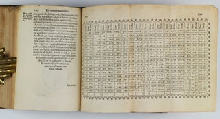 De rerum varietate libri XVII.