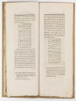 Mémoire sur la proposition de construire de nouvelles tables du soleil et de la lune, qui a remporté le prix proposé par la Société roïale des sciences de Copenhague pour l'anneé MDCCLXXIX.