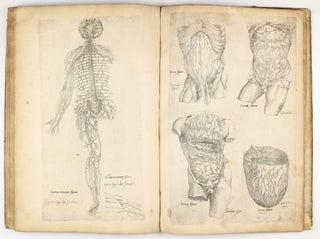 Anatomia; in qua tota humani corporis fabrica , iconibus elegantissimis ... aeri incisis ... additis unicuiq(ue) figurae notis
