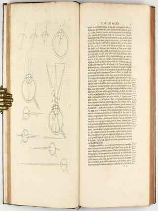 La dioptrique oculaire, ou la théorique, la positive, et la mechanique, de l'oculaire dioptrique et toutes ses espèces.
