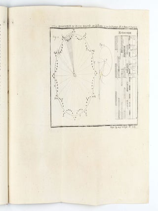 Observations sur l'histoire naturelle, sur la physique et sur la peinture. Avec des planches imprimées en couleur. Cet ouvrage renferme les secrets des arts, les nouvelles découvertes, & les disputes des philosophes & des artistes modernes. Année 1752. Vol. 1 (Part I) only.