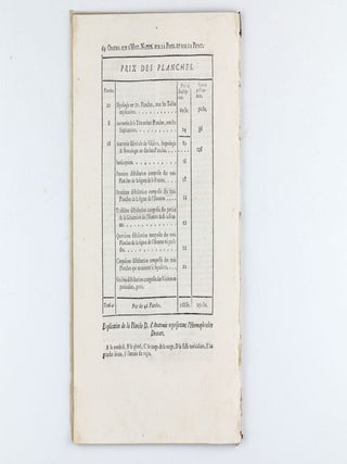 Observations sur l'histoire naturelle, sur la physique et sur la peinture. Avec des planches imprimées en couleur. Cet ouvrage renferme les secrets des arts, les nouvelles découvertes, & les disputes des philosophes & des artistes modernes. Année 1752. Vol. 1 (Part I) only.