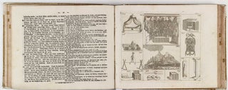 Systematisches Verzeichnis eines Magazins von verschiedenen Kunst- und andern nüzlichen Sachen, zur lehrreichen und angenehmen Unterhaltung der Jugend, als auch für Liebhaber der Künste und Wissenschaften...