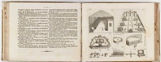 Systematisches Verzeichnis eines Magazins von verschiedenen Kunst- und andern nüzlichen Sachen, zur lehrreichen und angenehmen Unterhaltung der Jugend, als auch für Liebhaber der Künste und Wissenschaften...