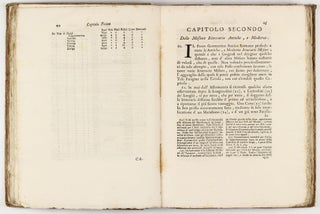 Delle misure d'ogni genere antiche, e moderne con note letterarie, e fisico-matematiche, a giovamento di qualunque architetto.