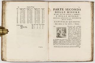 Delle misure d'ogni genere antiche, e moderne con note letterarie, e fisico-matematiche, a giovamento di qualunque architetto.