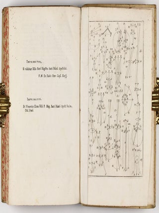 De lumine dissertatio physica quam in seminario Romano. . . / Synopsis physicae generalis. . . / De meteoris a naturali electricismo pendentibus dissertatio physica. . . / De naturali electricismo ejusque ad auroram borealem applicatione dissertatio physica. . . / De lentibus et telescopiis dioptricis dissertatio. . .