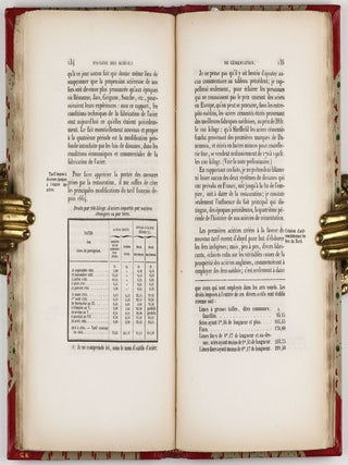 Mémoire sur la fabrication et le commerce des fers à acier dans le Nord de l'Europe : et sur les questions soulevées depuis un siècle et demi par l'emploi de ces fers dans les aciéries francaises.