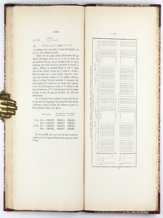 Misura della Base Trigonometrica eseguita sulla Via Appia per ordine del Governo Pontificio nel 1854-55.