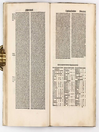 Habes lector Johannis de Sacro Busto sphere textum una cum additionibus non aspernandis Petri Cirvelli ... cum ipsiusmet sublimi et luculentissima expositione aliquot figuris noviter adiunctis decorata. Intersertis praeterea quaestionibus domini Petri de Alliaco; Omnia peruigili cura ad amussim castigata. Et rursus coipressa.