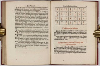 Deutsche Arithmetica. Inhaltend. Die Haussrechnung, Deutsche Coss, Kirchenrechnung.
