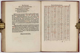Deutsche Arithmetica. Inhaltend. Die Haussrechnung, Deutsche Coss, Kirchenrechnung.