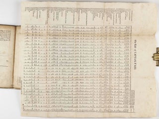 Natural and Political Observations Mentioned in a following Index, and made upon the Bills of Mortality, with reference to the Government, Religion, Trade, Growth, Air, Diseases, and the several Changes of the said City, the Second Edition.