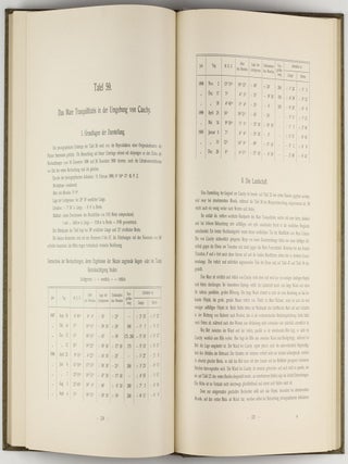 Joh. Nep. Krieger's Mond-Atlas, nach seinen an der Pia-Sternwarte in Triest angestellten Beobachtungen unter Zugrundelegung der hinterlassenen Zeichnungen und Skizzen.