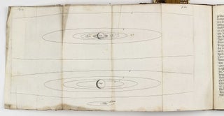The Celestial Worlds Discover'd: or Conjectures Concerning the Inhabitants, Plants and Productions of the Worlds in the Planets.