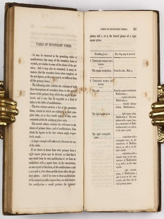 A Familiar Introduction to Crystallography Including an Explanation of the Principle and Use of the Goniometer. With an appendix, containing the mathematical relations of crystals rules for drawing their figures and an alphabetical arrangement of minerals, their synonymes, and primary forms.