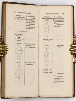 A Familiar Introduction to Crystallography Including an Explanation of the Principle and Use of the Goniometer. With an appendix, containing the mathematical relations of crystals rules for drawing their figures and an alphabetical arrangement of minerals, their synonymes, and primary forms.