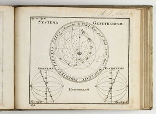 Firmamentum firmianum, seu manuductio ad globum artificialem coelestem, asterismos ejusdem ad ineuntem annum 1731 reductos LXXXVI. Iconisimis aeri incisis exhibens.